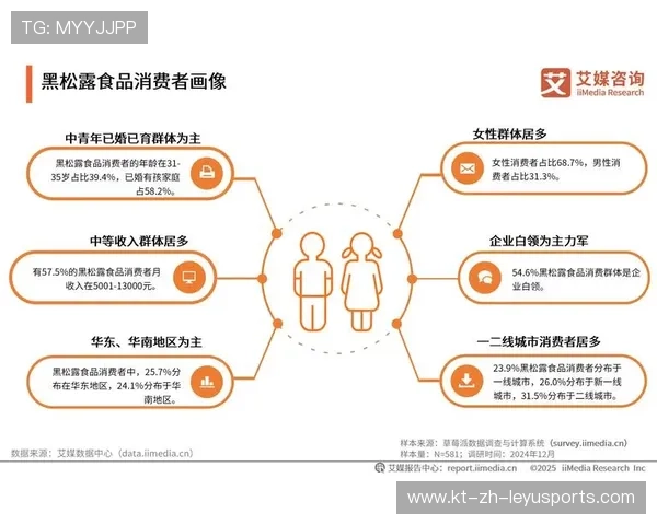 斯洛特轮换思路逐步清晰：以轮换洞察驱动团队协同与创新