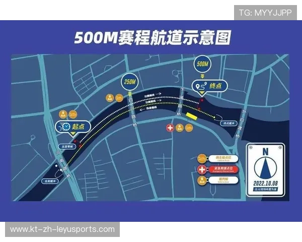 赛艇联盟为提升安全推出统一救援规范,赛艇俱乐部logo 赛艇联盟为提升安全推出统一救援规范,赛艇俱乐部logo